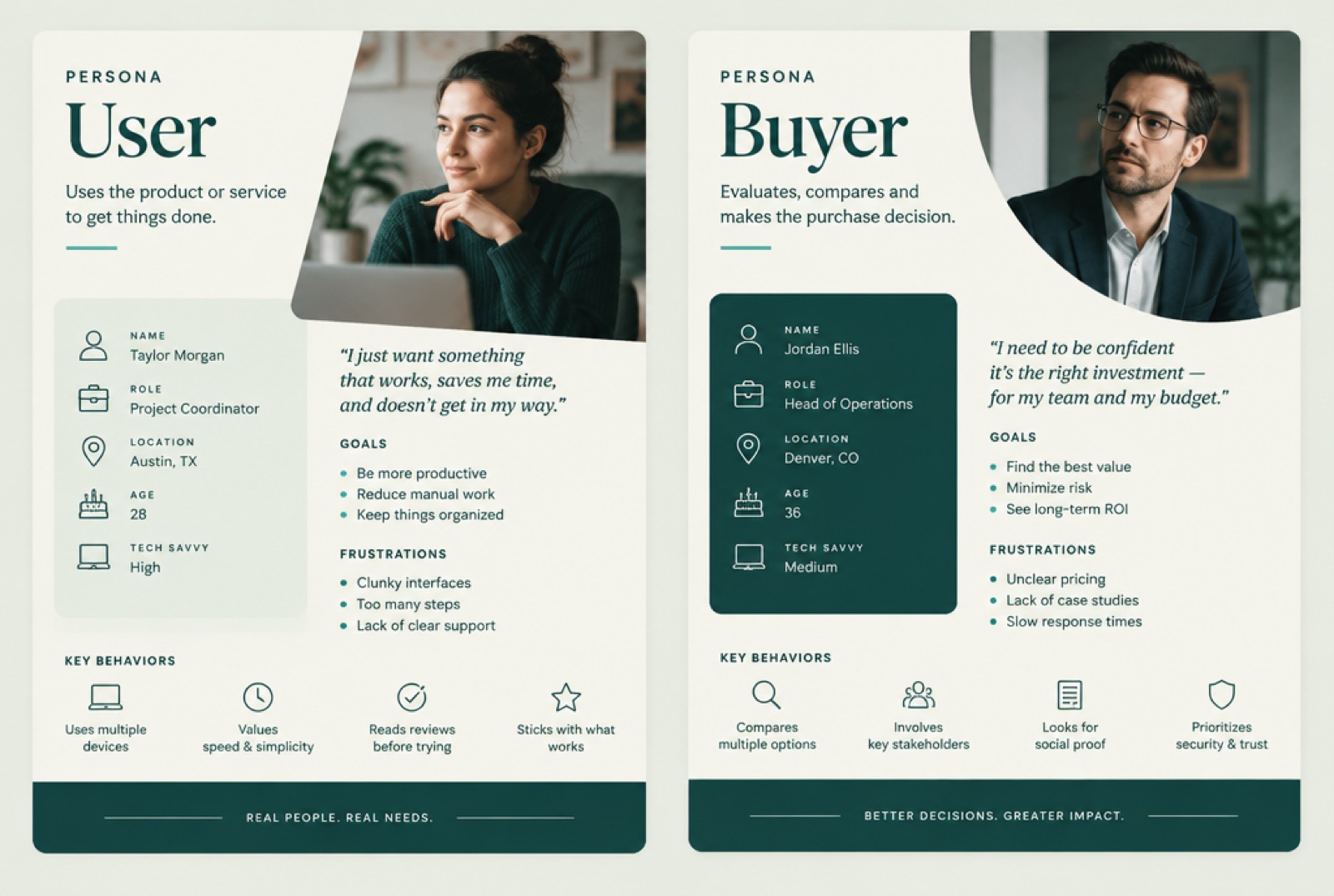 The buyer behind the user